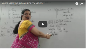 Indian Polity for APPSC and TSPSC Groups