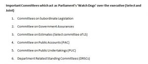 Important Parliamentary Committees in Detail