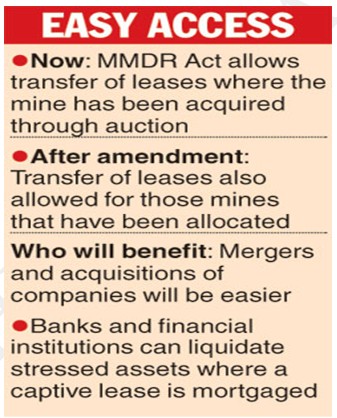 Current Affairs 20 March 2021